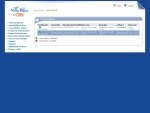 List of Reservations